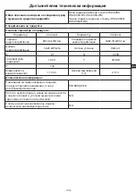 Предварительный просмотр 173 страницы Metro DataVac HSC2350 Original Instructions Manual