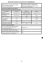 Предварительный просмотр 189 страницы Metro DataVac HSC2350 Original Instructions Manual