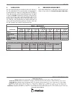 Предварительный просмотр 6 страницы Metro DataVac Jamesbury 7000 Series Installation, Maintenance & Operating Instructions