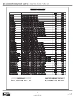 Предварительный просмотр 4 страницы Metro DataVac LM103 Instructions For Use Manual