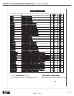 Предварительный просмотр 16 страницы Metro DataVac LM103 Instructions For Use Manual