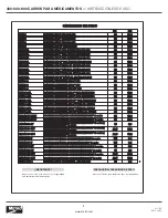 Предварительный просмотр 28 страницы Metro DataVac LM103 Instructions For Use Manual