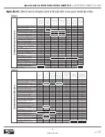 Предварительный просмотр 35 страницы Metro DataVac LM103 Instructions For Use Manual