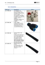 Предварительный просмотр 11 страницы Metro DataVac M1 User Manual