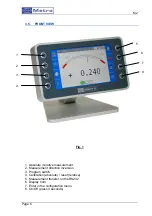 Preview for 6 page of Metro DataVac M2 User Manual