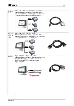 Preview for 10 page of Metro DataVac M3 User Manual