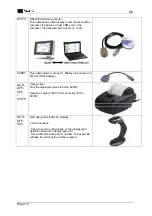 Preview for 12 page of Metro DataVac M3 User Manual