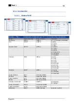 Preview for 64 page of Metro DataVac M3 User Manual