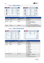 Preview for 65 page of Metro DataVac M3 User Manual