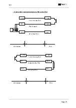 Preview for 75 page of Metro DataVac M3 User Manual