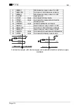 Preview for 78 page of Metro DataVac M3 User Manual