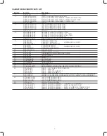 Предварительный просмотр 8 страницы Metro DataVac MBQ-120-QH User Manual