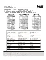 Preview for 1 page of Metro DataVac MetroMax i Instructions For Use Manual