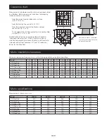 Preview for 5 page of Metro Fires LTD Euro Ped Installation & Owner'S Operation Manual