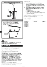 Preview for 132 page of METRO PROFESSIONAL GDF3004 Instruction Manual