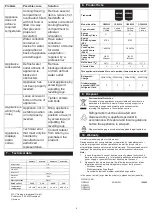 Preview for 6 page of METRO PROFESSIONAL GFR4600 Instruction Manual