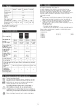 Preview for 24 page of METRO PROFESSIONAL GFR4600 Instruction Manual