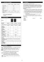 Preview for 30 page of METRO PROFESSIONAL GFR4600 Instruction Manual