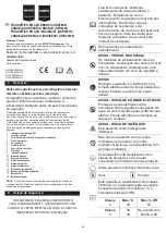 Предварительный просмотр 49 страницы METRO PROFESSIONAL GFR4600 Instruction Manual