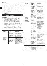 Preview for 16 page of METRO PROFESSIONAL GGC2078 Instruction Manual