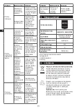 Preview for 56 page of METRO PROFESSIONAL GGC2078 Instruction Manual