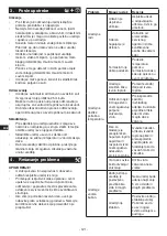 Preview for 122 page of METRO PROFESSIONAL GGC2078 Instruction Manual