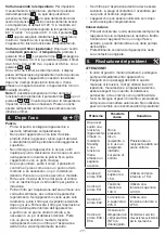 Предварительный просмотр 78 страницы METRO PROFESSIONAL GIC3035 Instruction Manual