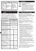 Предварительный просмотр 138 страницы METRO PROFESSIONAL GIC3035 Instruction Manual