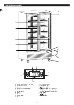 Preview for 17 page of METRO PROFESSIONAL GSC2100 Instruction Manual