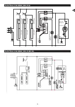 Preview for 20 page of METRO PROFESSIONAL GSC2100 Instruction Manual