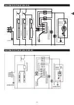 Preview for 30 page of METRO PROFESSIONAL GSC2100 Instruction Manual