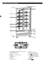 Preview for 77 page of METRO PROFESSIONAL GSC2100 Instruction Manual