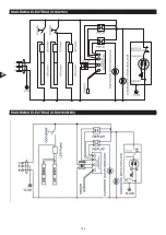 Preview for 123 page of METRO PROFESSIONAL GSC2100 Instruction Manual