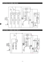 Preview for 143 page of METRO PROFESSIONAL GSC2100 Instruction Manual