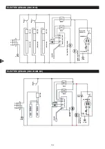 Preview for 153 page of METRO PROFESSIONAL GSC2100 Instruction Manual