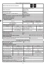 Preview for 199 page of METRO PROFESSIONAL GSC2100 Instruction Manual