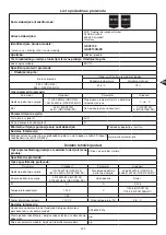 Preview for 200 page of METRO PROFESSIONAL GSC2100 Instruction Manual