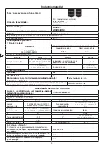 Preview for 201 page of METRO PROFESSIONAL GSC2100 Instruction Manual