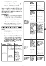 Предварительный просмотр 101 страницы METRO PROFESSIONAL GSC3336 Instruction Manual