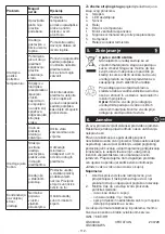 Предварительный просмотр 117 страницы METRO PROFESSIONAL GSC3336 Instruction Manual