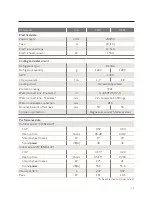 Предварительный просмотр 11 страницы Metro Therm METROAIR AQUA 201 Manual