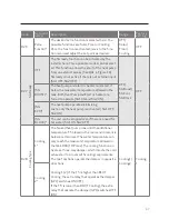 Предварительный просмотр 37 страницы Metro Therm METROAIR AQUA 201 Manual