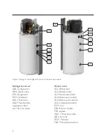 Предварительный просмотр 8 страницы Metro Therm Microbooster P Manual