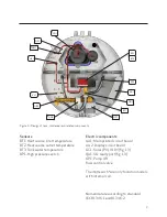 Предварительный просмотр 9 страницы Metro Therm Microbooster P Manual