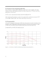 Предварительный просмотр 24 страницы Metro Therm Microbooster P Manual