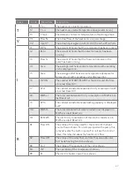 Предварительный просмотр 27 страницы Metro Therm Microbooster P Manual