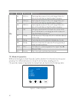 Предварительный просмотр 28 страницы Metro Therm Microbooster P Manual