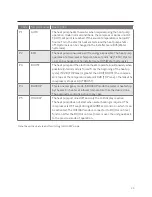 Предварительный просмотр 29 страницы Metro Therm Microbooster P Manual