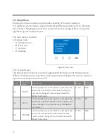 Предварительный просмотр 30 страницы Metro Therm Microbooster P Manual