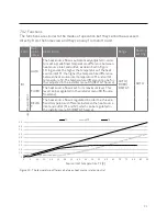 Предварительный просмотр 31 страницы Metro Therm Microbooster P Manual